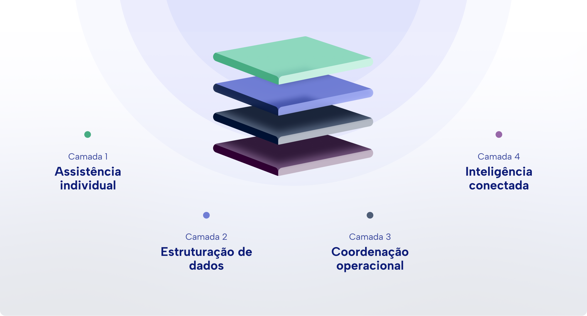 Esquema 2 - pt