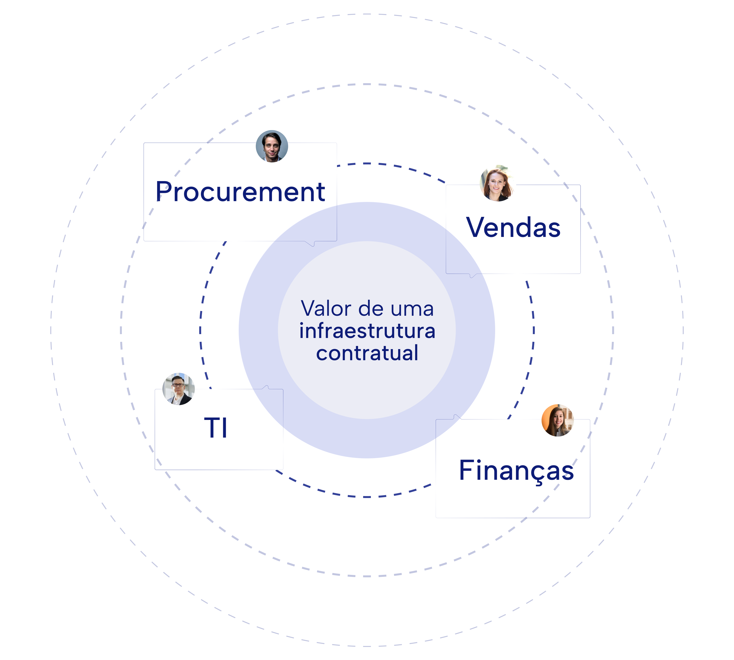 blog-eco_rueda2PT