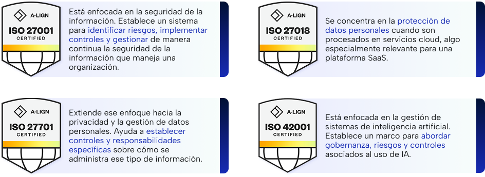 blog-ley-certificados