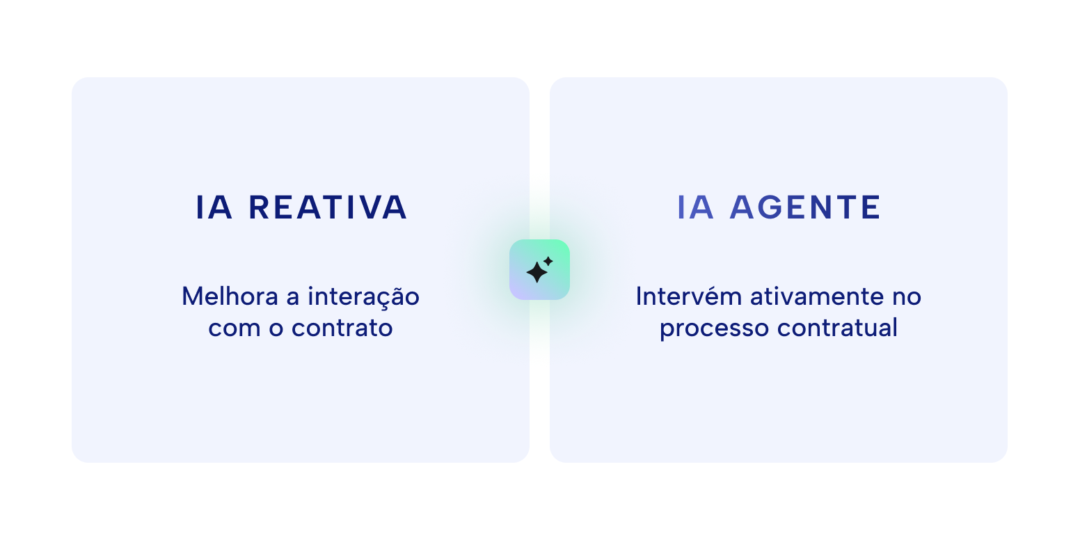 esquema 1 - pt