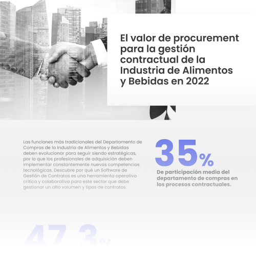 ABM-comidas-y-bebidas-Compras-leer-mas-img2
