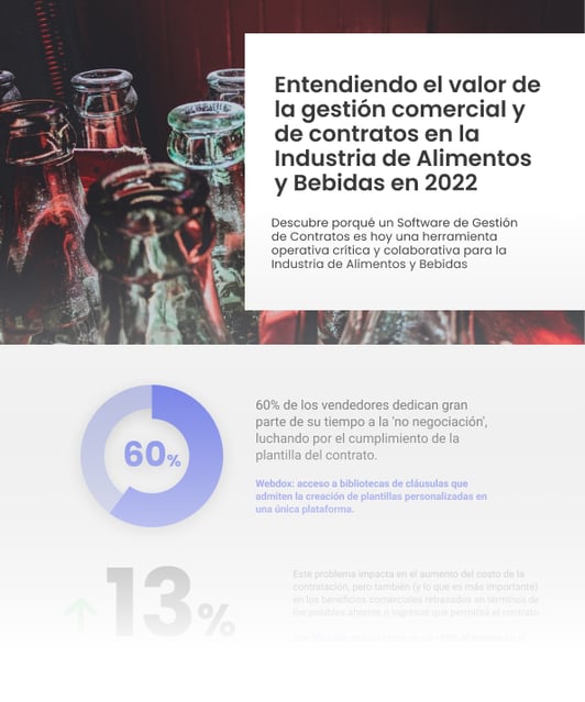 ABM-comidas-y-bebidas-Gerente-ventas-leer-mas-img2