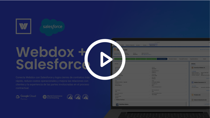 webdox-salesforce-post-00