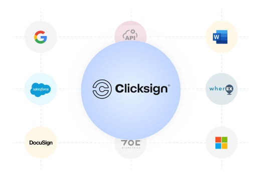 Ciclo de vida da assinatura  Sistema de faturamento do Google