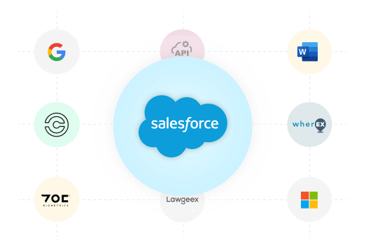 integracion-webdox-clm-salesforce (1)