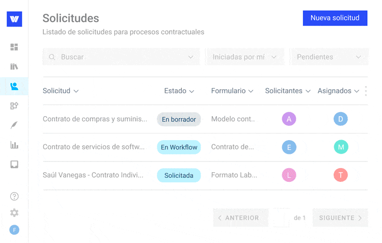 software-gestion-contratos-solicitud-webdox-clm