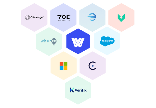 esquema-integraciones-webdox-ecosystem