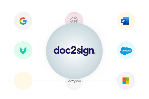 integracion-webdox-clm-doc2sign