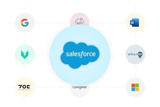 CLM Software for Contract Management and Signing | Webdox