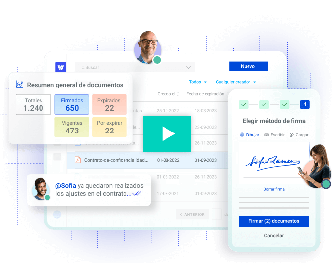 Software de gestión de contratos en Colombia | Webdox CLM