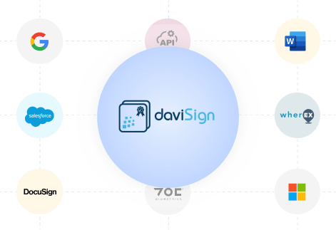 integraciones-davisign-peru