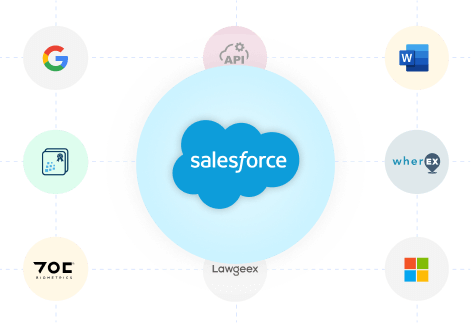 integraciones-salesforce-peru