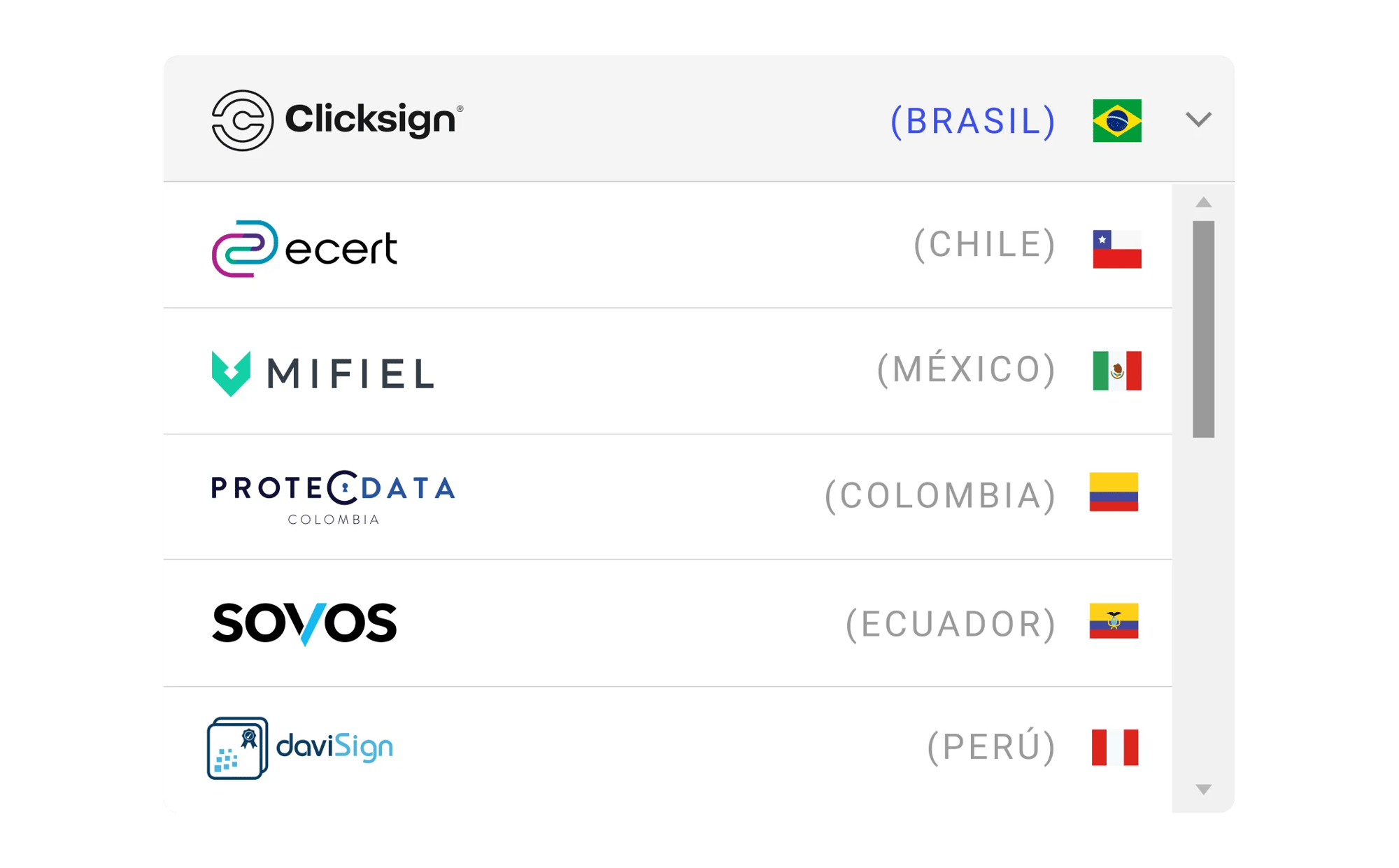 firma-electronica-localidad-webdox-clm-br