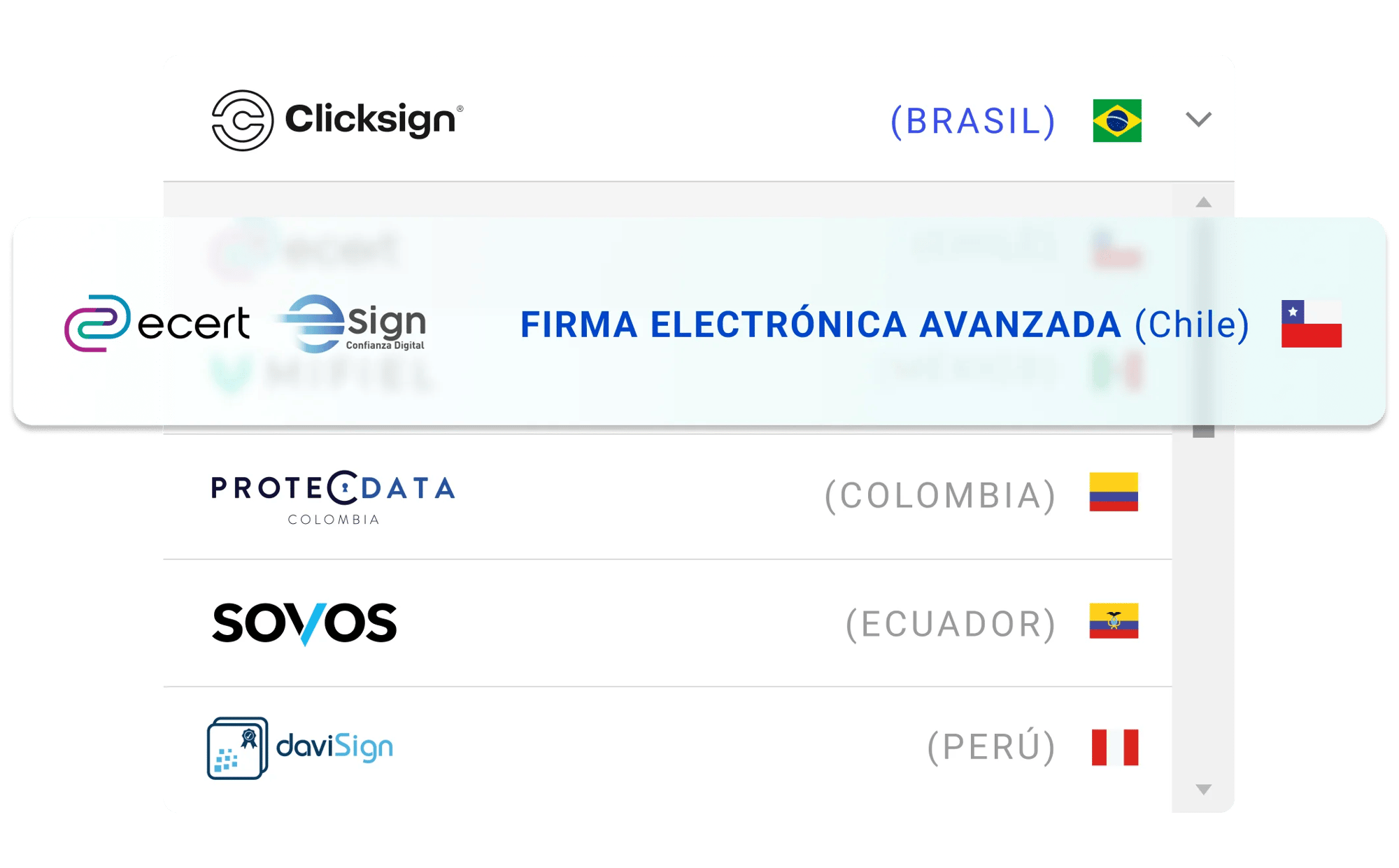 firma-electronica-localidad-webdox-clm-CL-1
