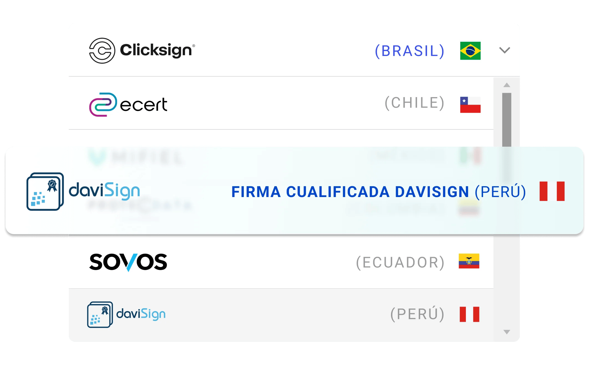 firma-electronica-localidad-webdox-clm-pe