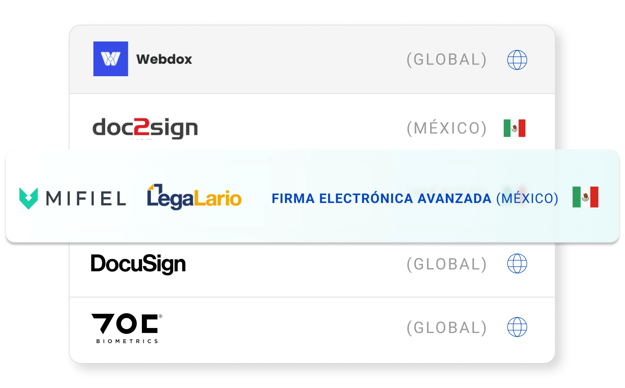 firma-electronica-localidad-webdox-clm_mx