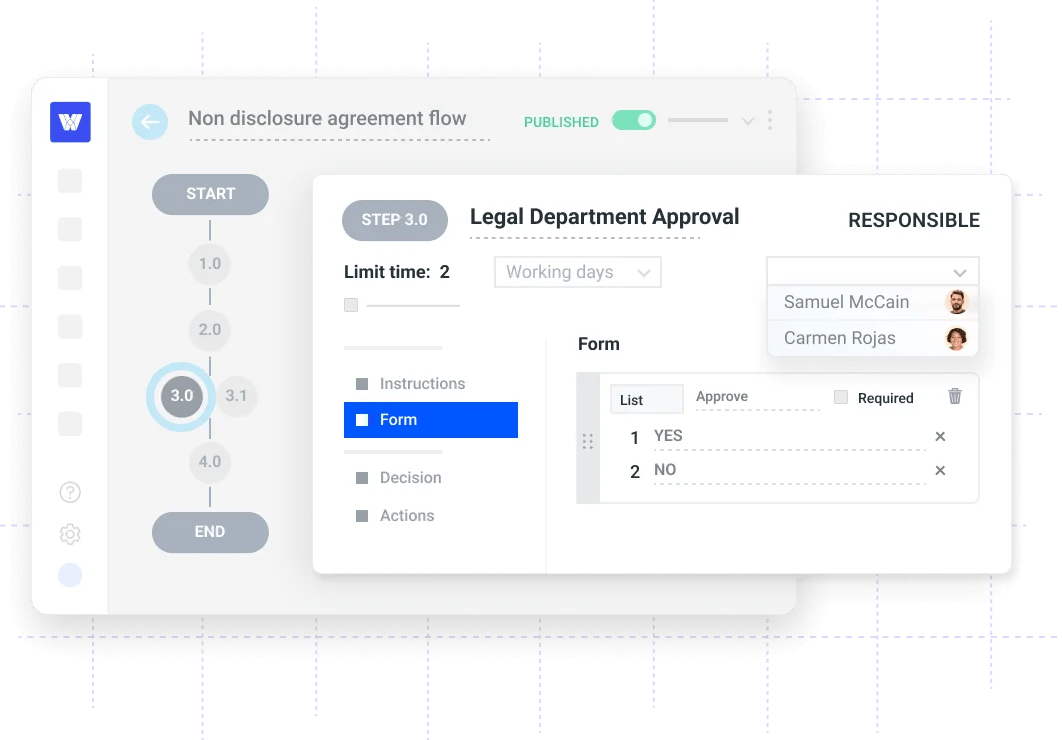 webdox-clm-workflows-for-approval