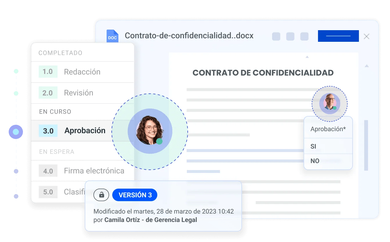 funcionalidades-flujos-trabajo-webdox-clm
