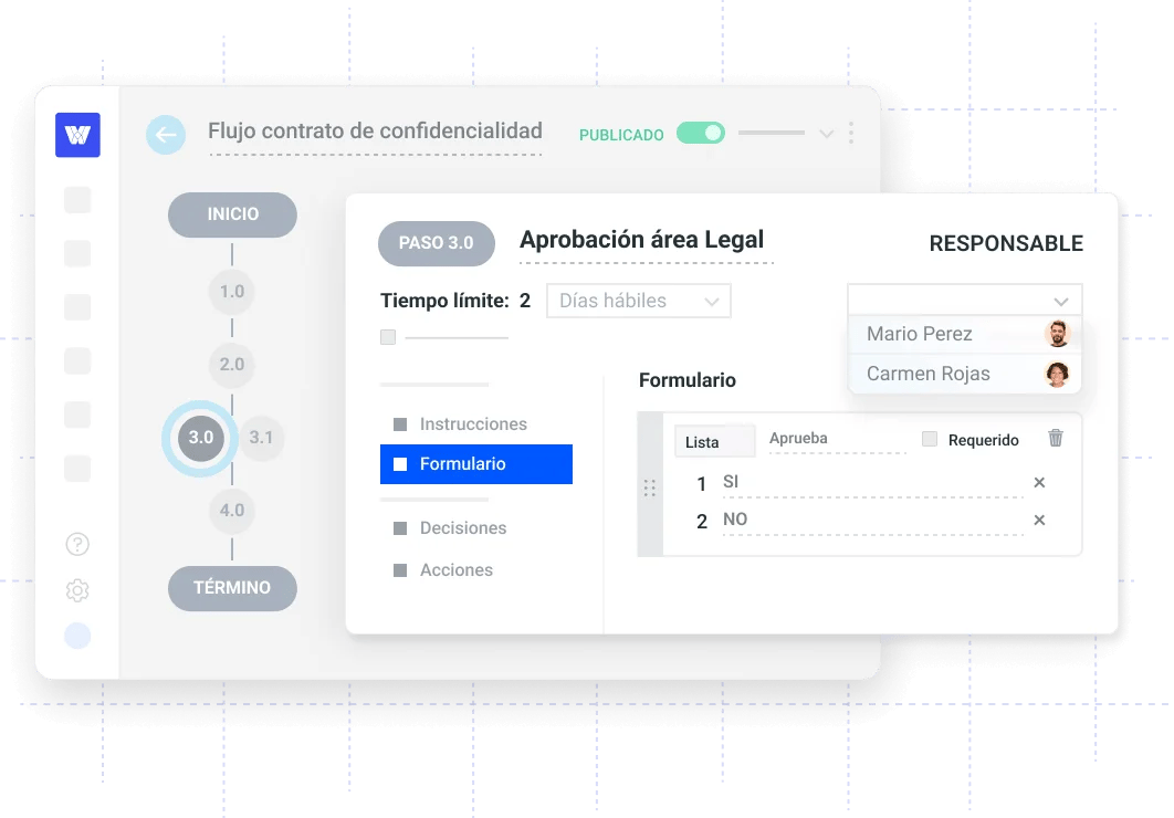 Gestión de flujos de aprobación