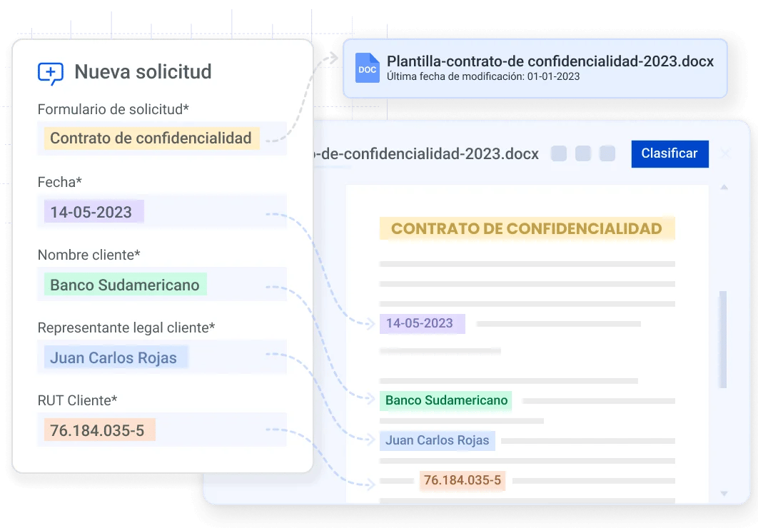 creación automatizada de contratos