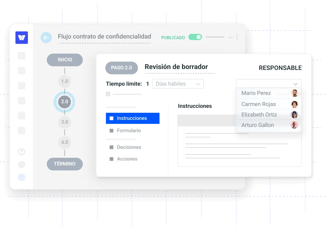 Asignación automática 