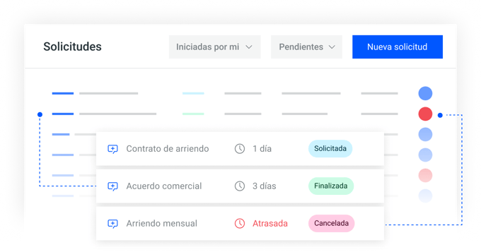 webdox-request-1