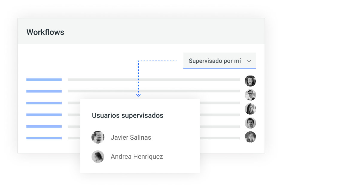 supervisor