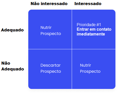 webdox-img-prospectos1