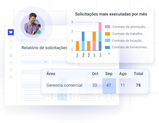 reportes-image-clm-overview-br reportes-image-clm-overview-br